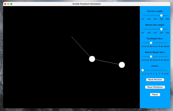 GIF of the Double Pendulum