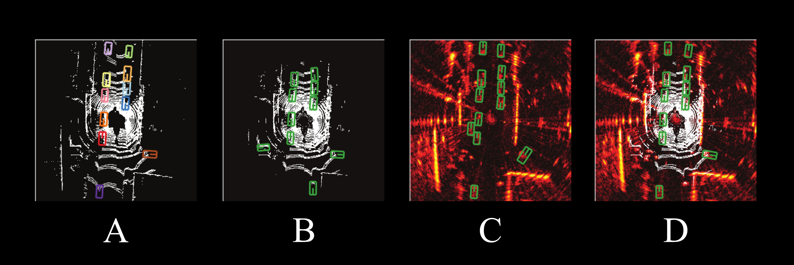 Image of Autonomous Driving Paper Preview